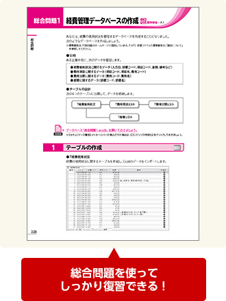 総合問題を使ってしっかり復習できる