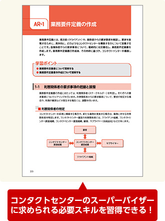 コンタクトセンターのスーパーバイザーに求められる必要スキルを習得できる