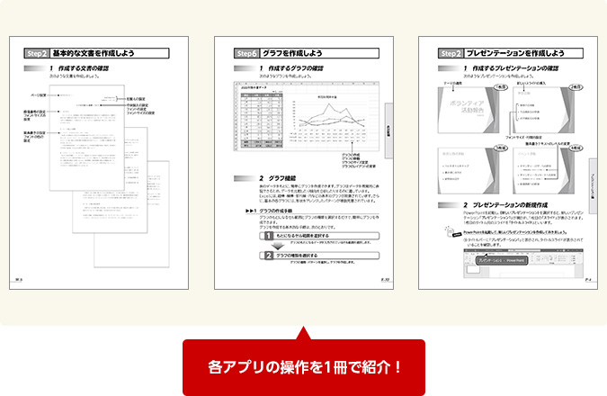 各アプリの操作を1冊で紹介