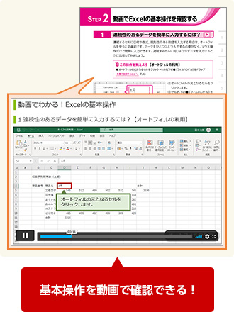 基本操作を動画で確認できる