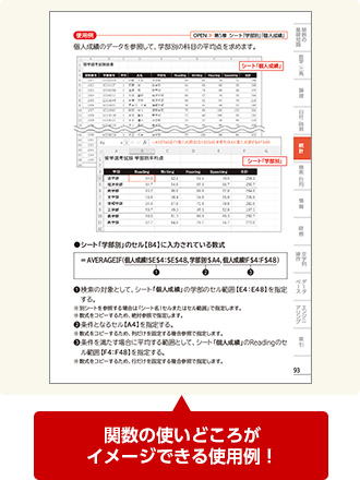 関数の使いどころがイメージできる使用例