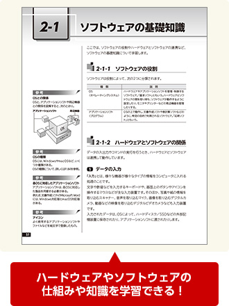 ハードウェアやソフトウェアの仕組みや知識を学習できる