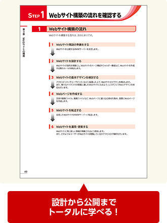 設計から公開までトータルに学べる！