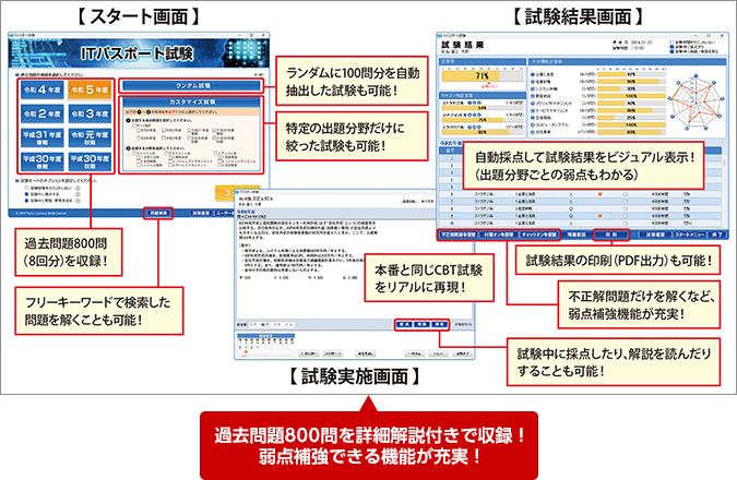 過去問題800問を詳細解説付きで収録！弱点補強できる機能が充実！