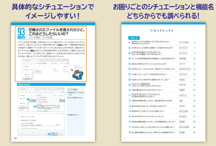 具体的なシチュエーションでイメージしやすい お困りごとのシチュエーションと機能名どちらからでも調べられる