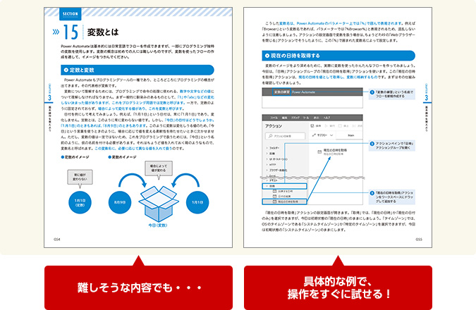 難しそうな内容でも 具体的な例で、操作をすぐに試せる