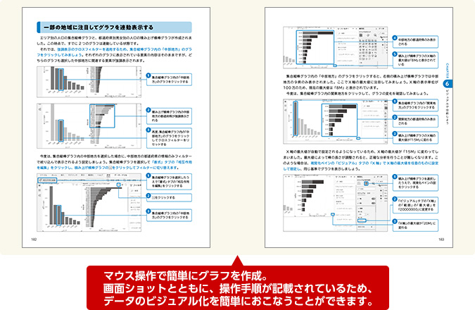 マウス操作で簡単にグラフを作成。画面ショットとともに、操作手順が記載されているため、データのビジュアル化を簡単におこなうことができます。