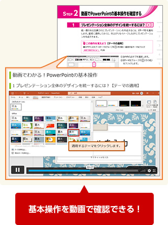 基本操作を動画で確認できる