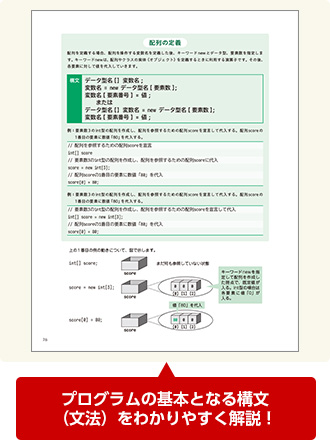 プログラムの基本となる構文（文法）をわかりやすく解説