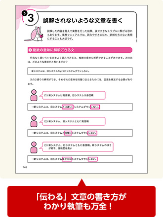 「伝わる」文章の書き方がわかり執筆も万全
