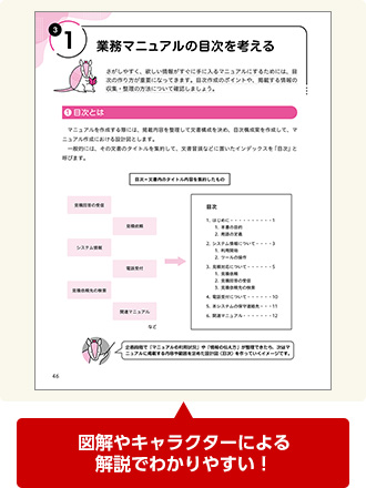 図解やキャラクターによる解説でわかりやすい