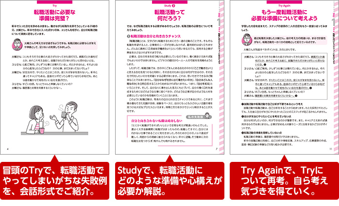 各ステップは、「Try」→「Study」→「Try Again」の3つで構成