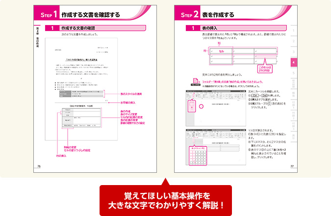 覚えてほしい基本操作を大きな文字でわかりやすく解説