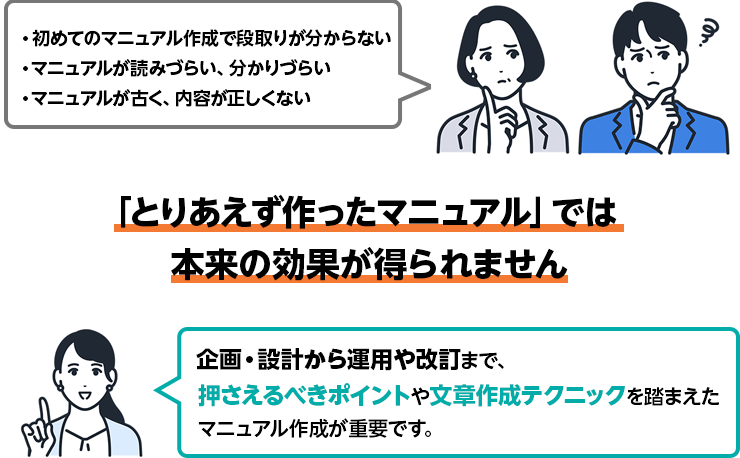 初めてのマニュアル作成で段取りが分からない マニュアルが読みづらい、分かりづらい マニュアルが古く、内容が正しくない 「とりあえず作ったマニュアル」では本来の効果が得られません 企画・設計から運用や改訂まで、押さえるべきポイントや文章作成テクニックを踏まえたマニュアル作成が重要です。