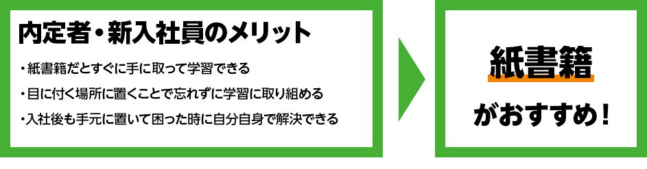 紙書籍がおすすめ！ 内定者・新入社員のメリット 紙書籍だとすぐに手に取って学習できる 目に付く場所に置くことで忘れずに学習に取り組める 入社後も手元に置いて困った時に自分自身で解決できる