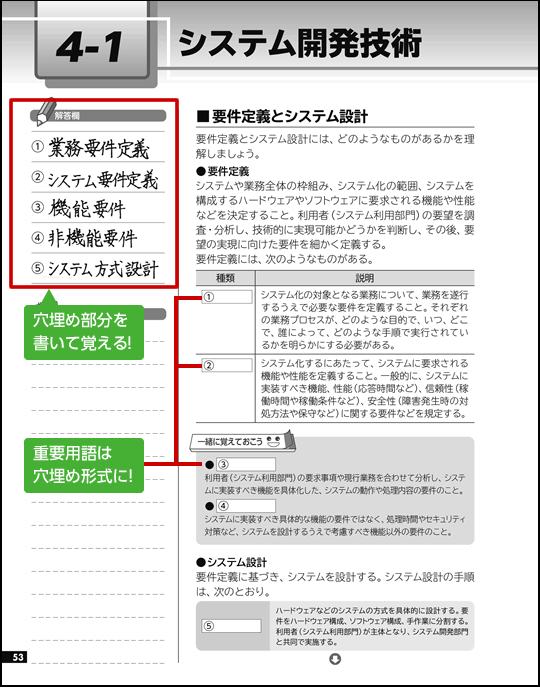 誌面イメージ