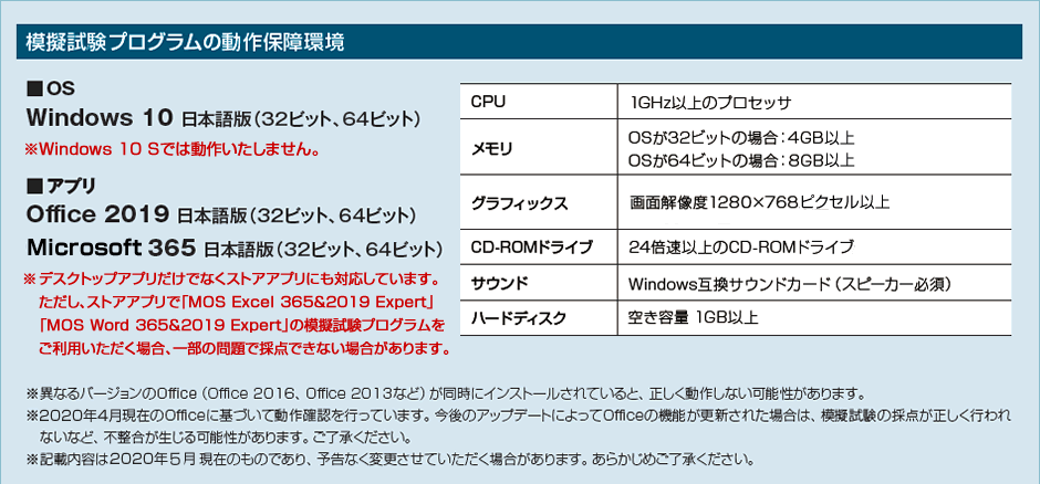 模擬試験プログラムの動作保証環境