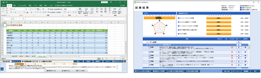 学習前に自分のスキルをチェック