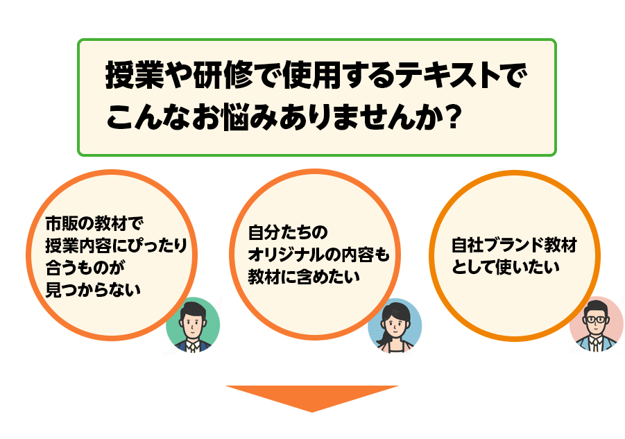 授業や研修で使用するテキストでこんなお悩みありませんか？ 市販の教材で授業内容にぴったり合うものが見つからない 自分たちのオリジナルの内容も教材に含めたい 自社ブランド教材として使いたい